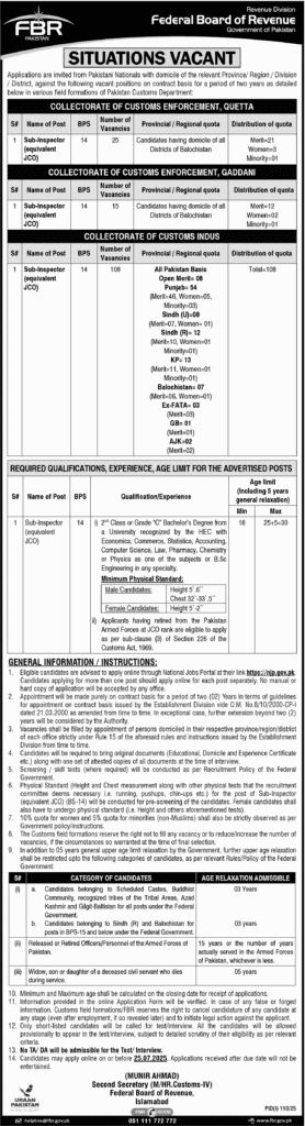 2025 mein FBR ke zariye BPS-14 scale ki nokriyon ka elan